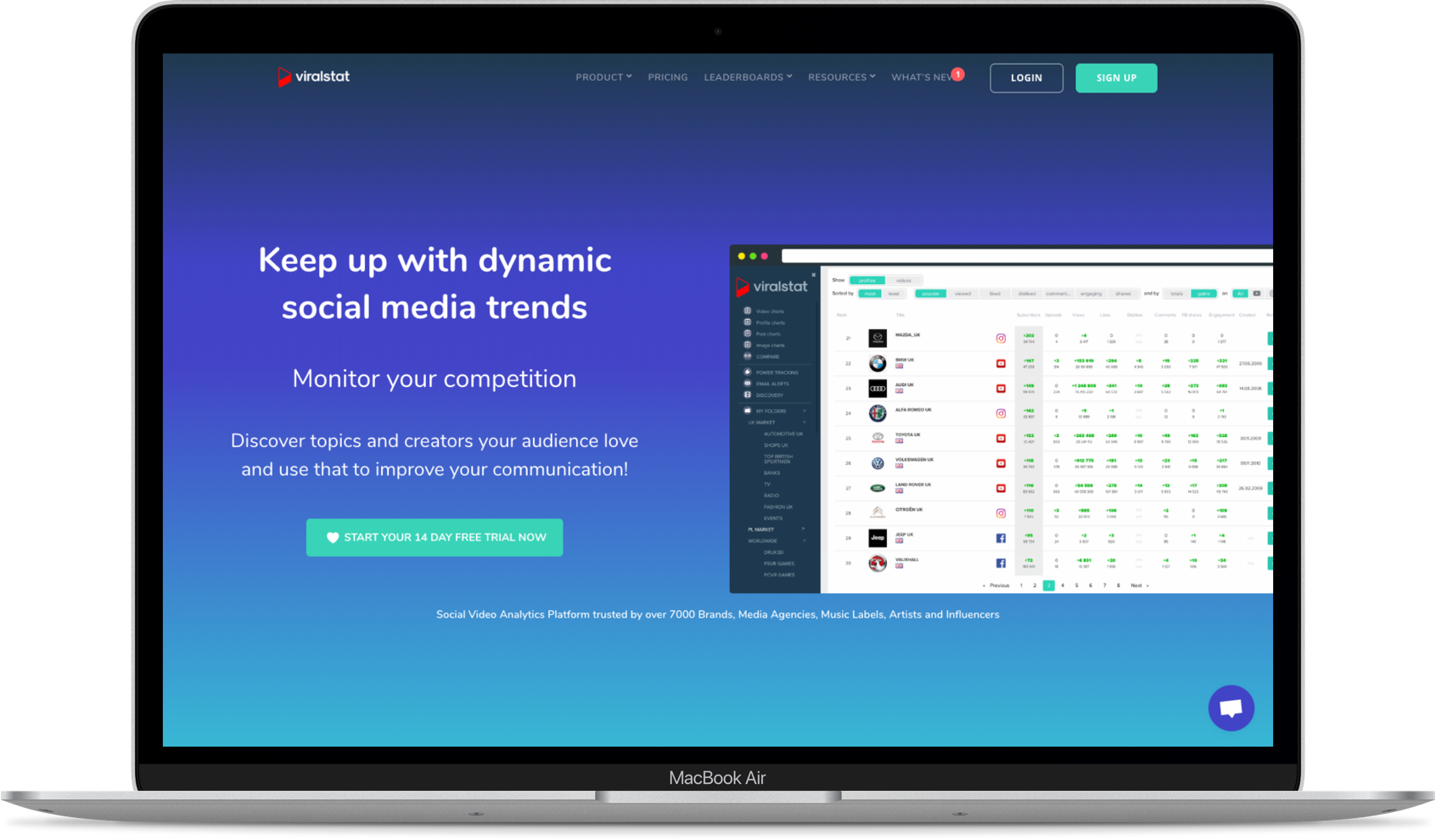 Viralstat mockup